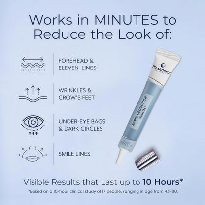 Plexaderm Rapid Reduction Serum - Visibly Reduces Under-Eye Bags & Wrinkles | Instant eye serum that visibly reduces under-eye bags, puffiness, wrinkles & dark circles in minutes, lasting up to 10 hours